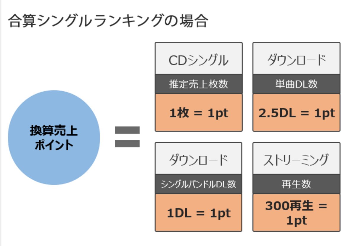 うみ️️️️🌟 (@ftshine_) / Posts / X