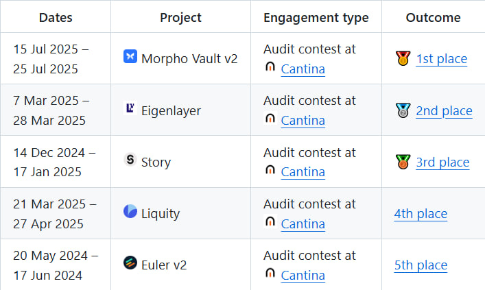 Audittens tweet media