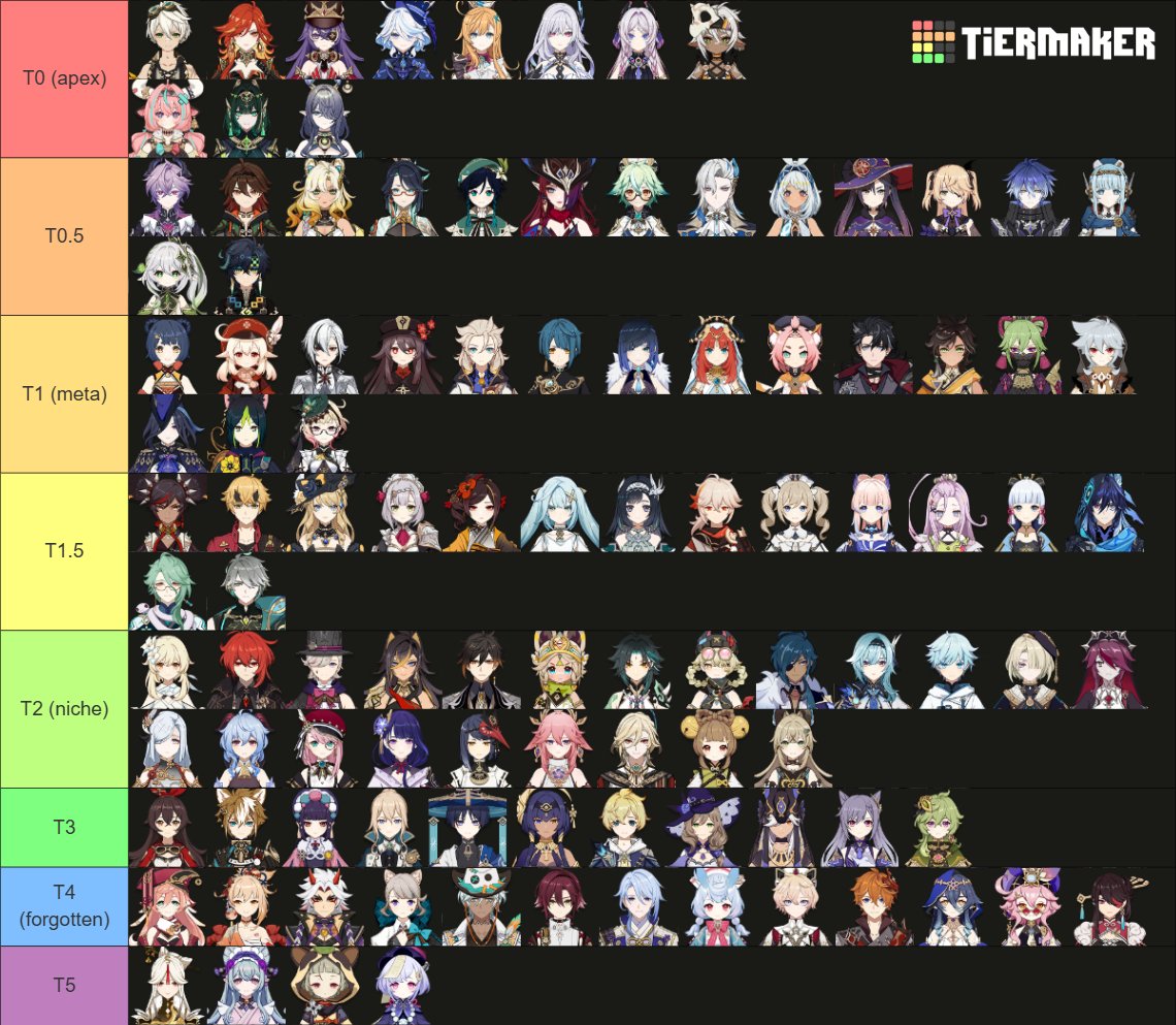 TayToeTwoWhat's tweet image. #mytruth