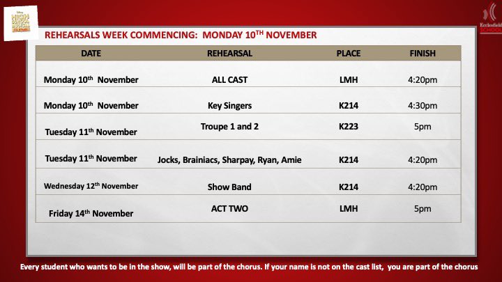 Monday night rehearsals are back! 🎭