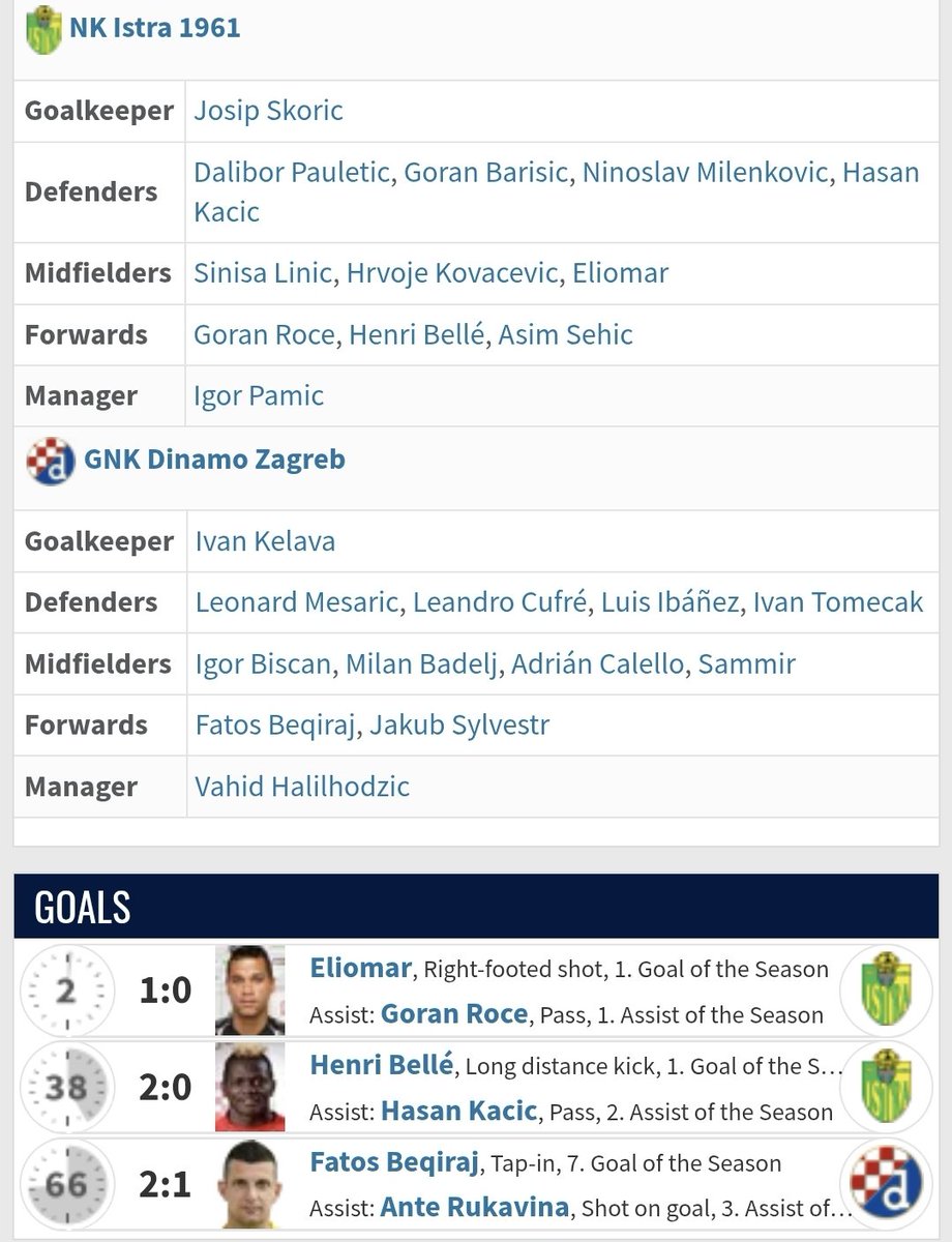 Salim Fago Lawal je prvi put u karijeri zabio dva gola na jednoj utakmici.

Istra vodi dva razlike protiv Dinama na poluvremenu po prvi put od 2011. godine.