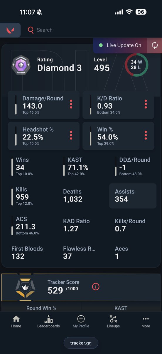 I just want to get ascendant back😭 I think I actually need to start aim training again sadly