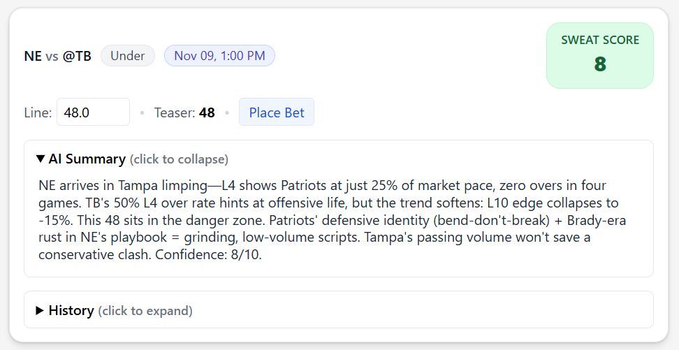 SweatAnalytics's tweet image. New England Patriots @ Tampa Bay Buccaneers

NE +2.5 SPREAD
UNDER 48 TOTAL POINTS
Drake Maye OVER 244.5 Passing Yds
Sterling Shepard UNDER 32.5 Receiving Yds