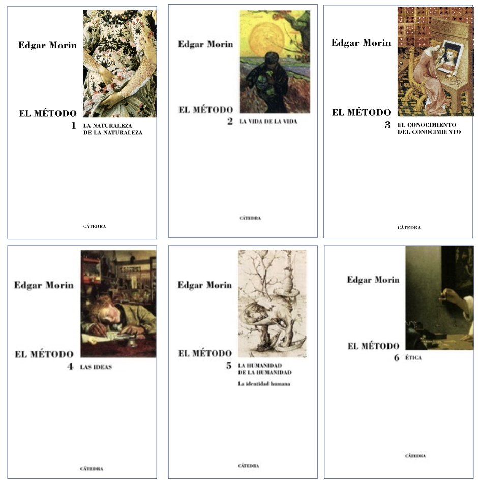 GerardoMunck's tweet image. La obra maestra de Edgar Morin

𝘌𝘭 𝘮𝘦́𝘵𝘰𝘥𝘰 es una obra de 6 volúmenes de Edgar Morin, un sociólogo y filósofo francés, que busca integrar el conocimiento científico y humanístico para entender la complejidad del mundo.

Hilo con enlaces a los 6 volúmenes