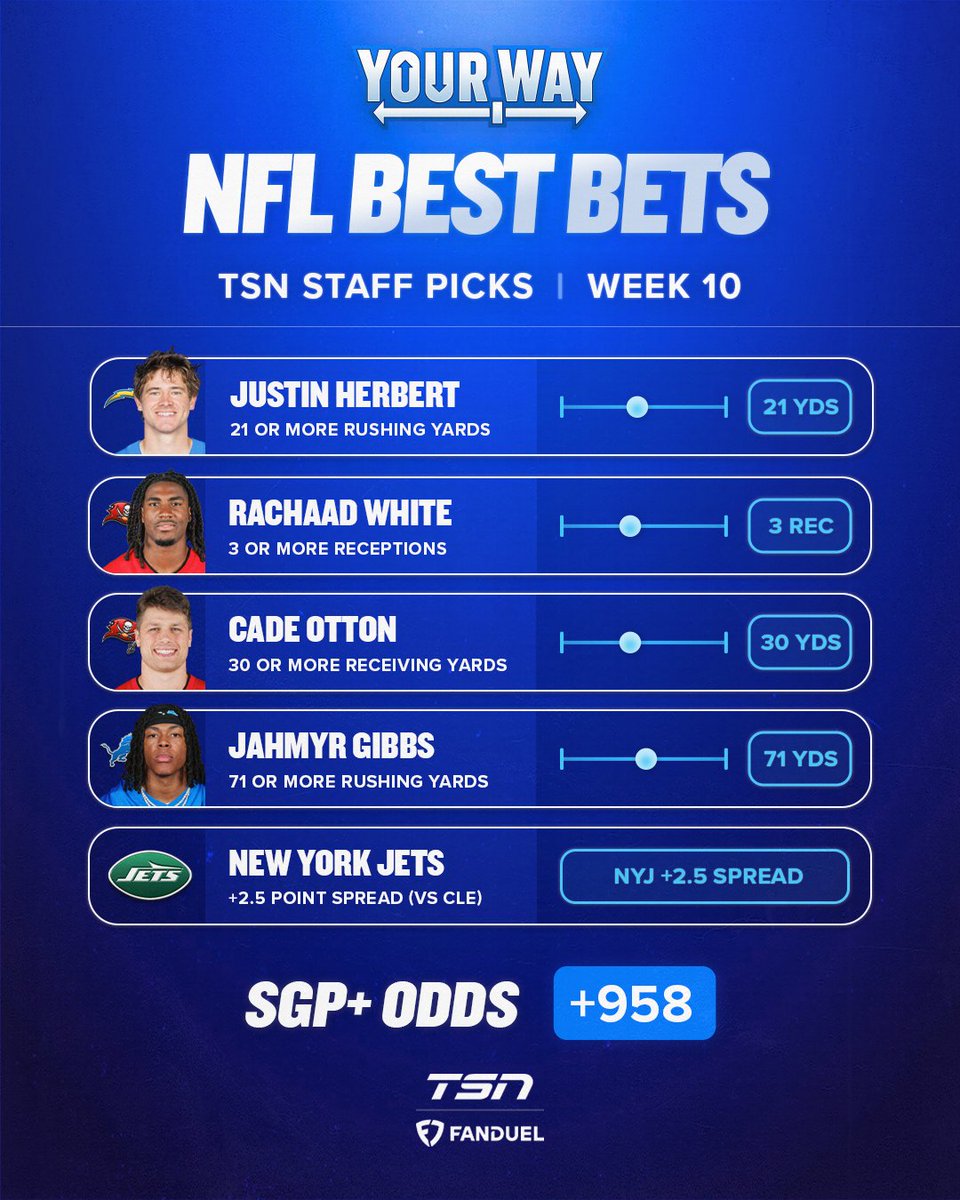 TSN EDGE tweet media