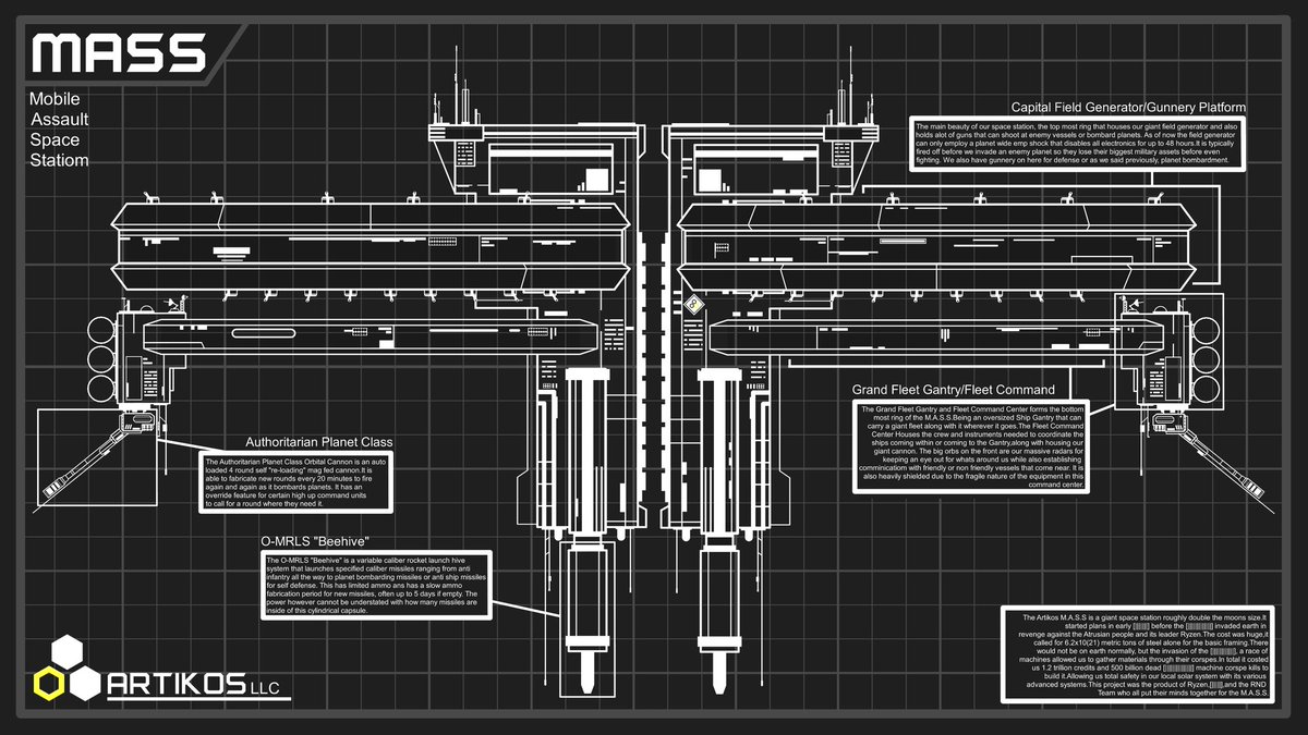 UnderBaseLevel(Cat Food) tweet media