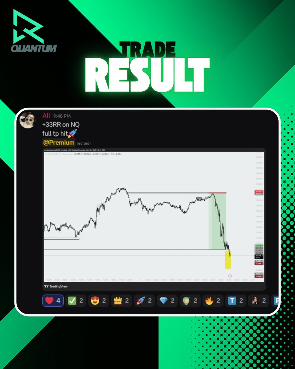 Quantum Trades tweet media
