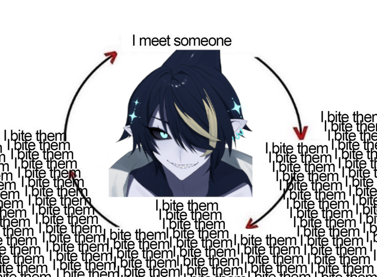 MagicNecroVT's tweet image. It keeps happening