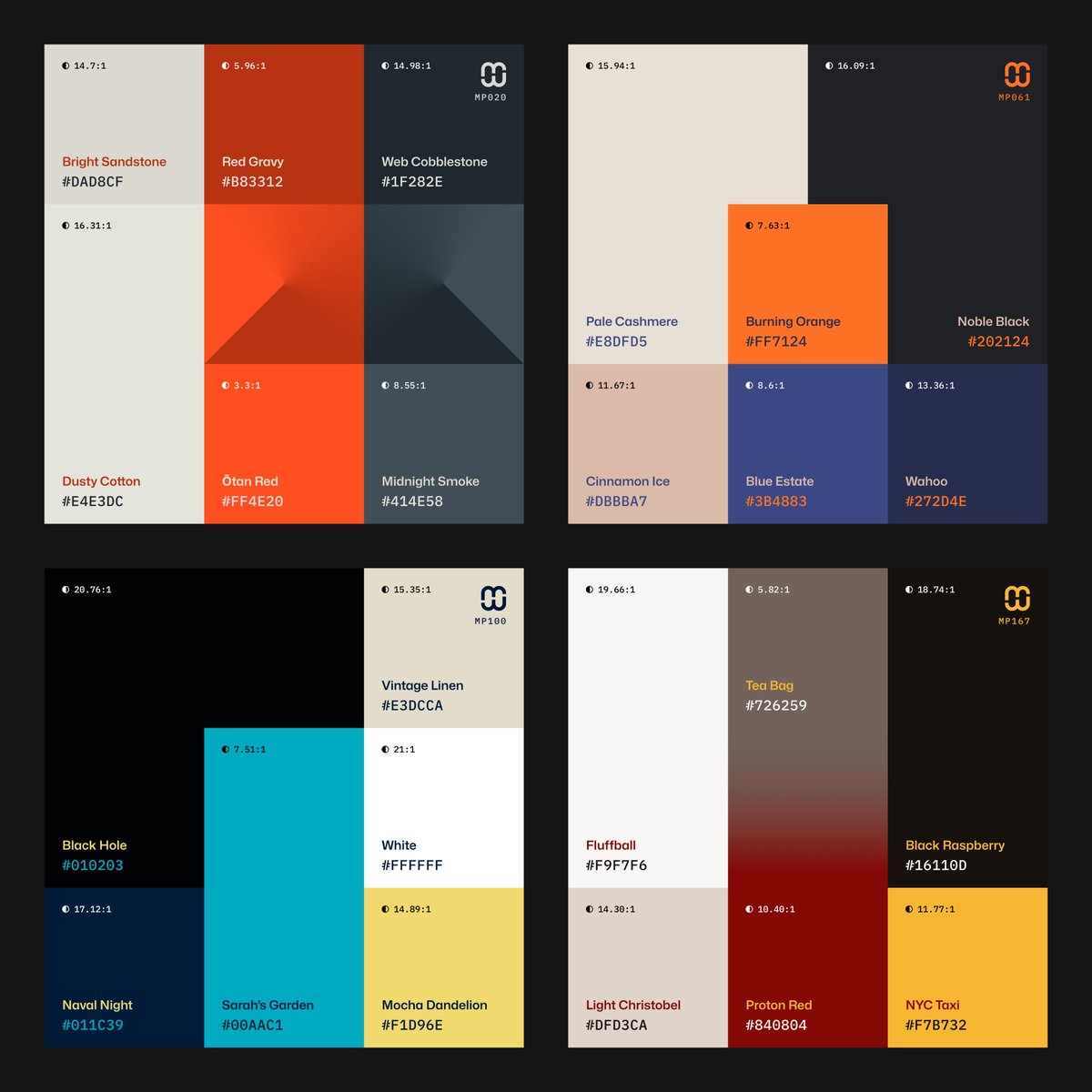 AlexCristache's tweet image. Happy Sunday friends!
Today&apos;s walk through the #MindfulPalettes archives focuses on 4 color palettes that focus on contrast and look incredibly good in a modern, minimalist design setting, particularly in dark mode.

Can&apos;t wait to see what you&apos;ll #design with these!
Show&apos;em love.