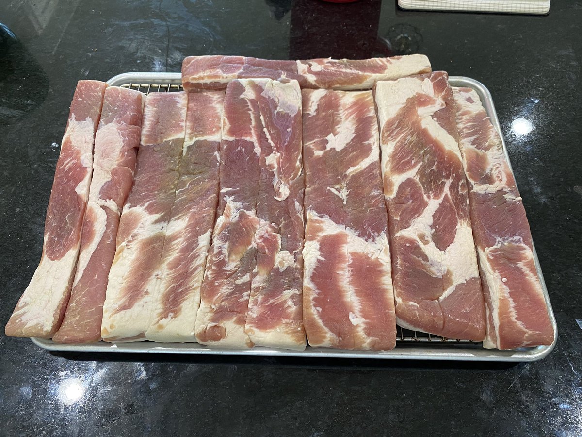 Time to make some bacon.