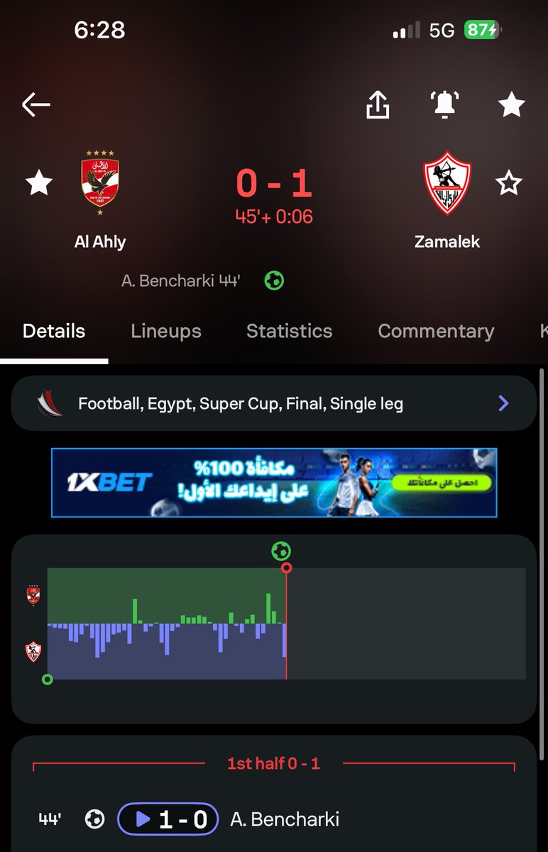 لوغرتمات الابلكيشن مش مصدقة ان اسيست زيزو وجول بن شرقي للأهلي😂