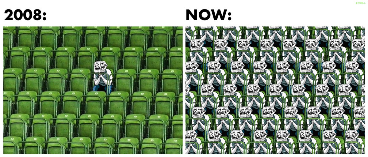 troll (@trololol_io) on Twitter photo 