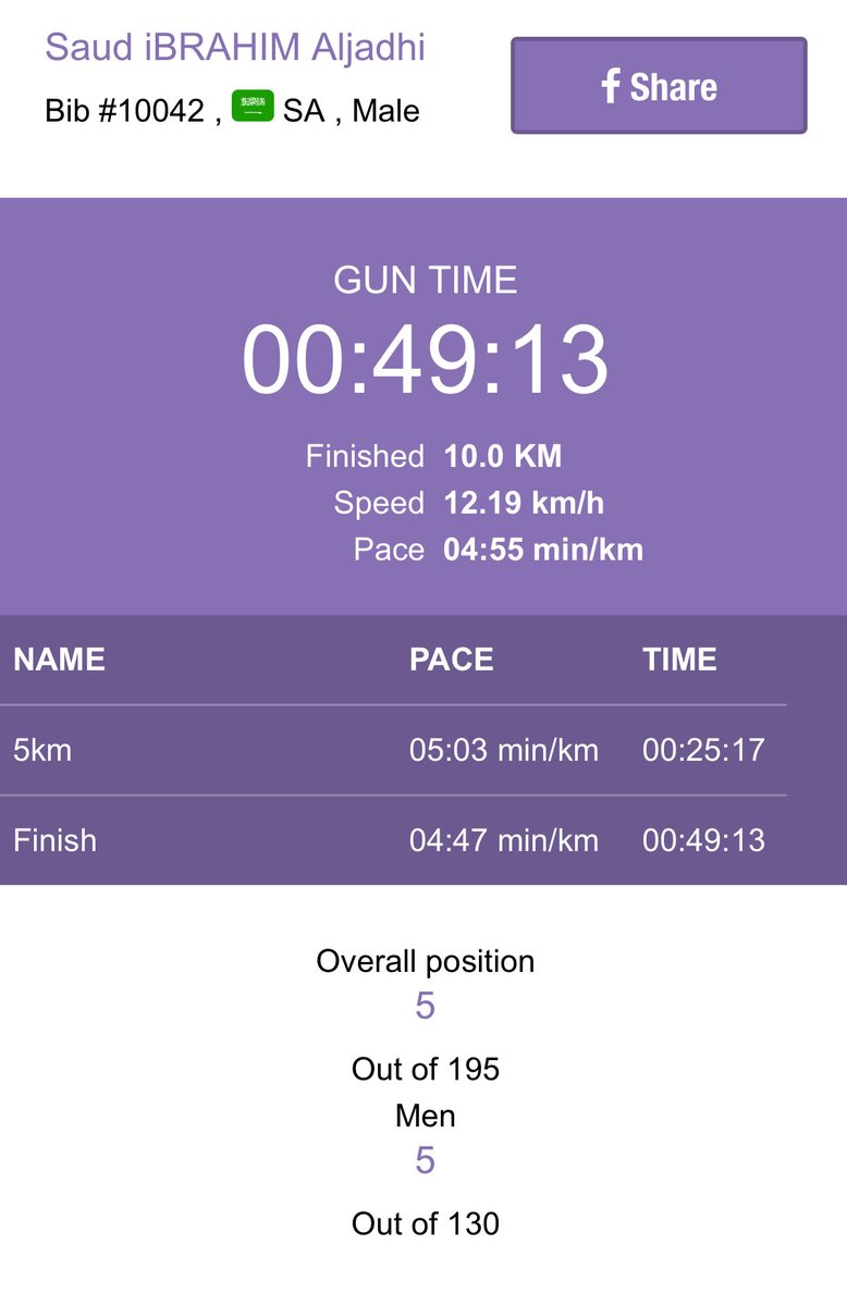 Chef Saud tweet media