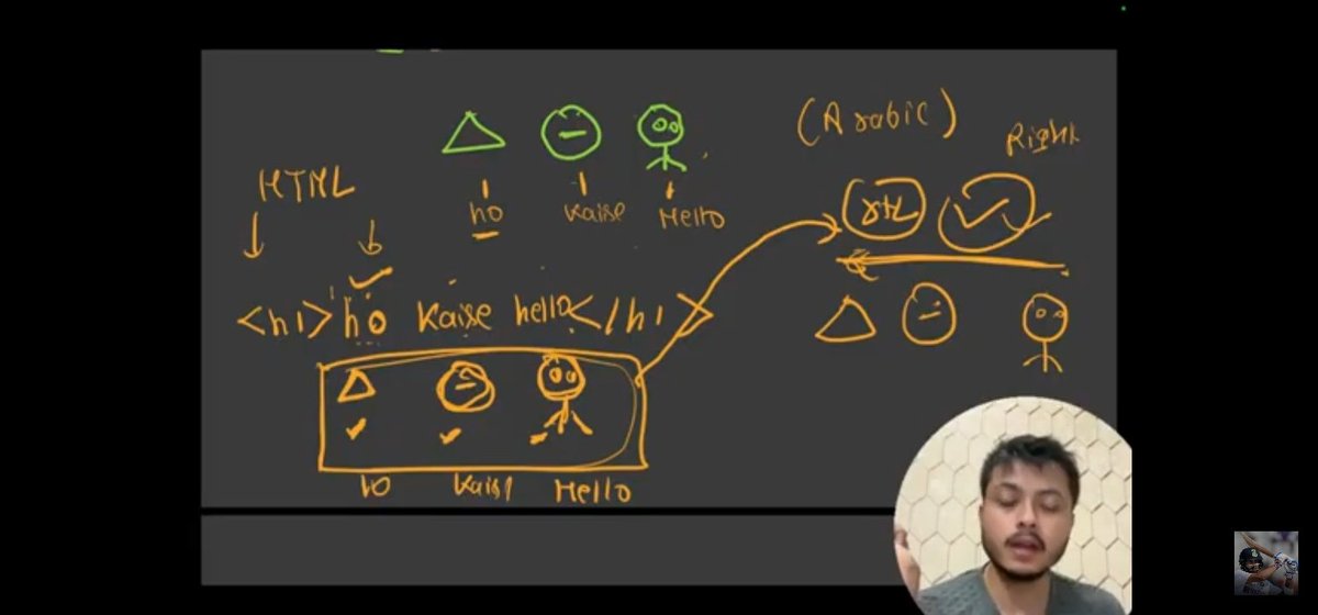 Himansh06588360's tweet image. #Session21-
🚀Web dev

✨Key Takeaways--

 * Text Control: text-align, direction (L/R), vertical-align, text-decoration, text-transform, &amp;amp; spacing. ✍️
 * Shadows: Full breakdown of box-shadow &amp;amp; text-shadow syntax 
 * Smooth Motion.

Thanks to @rohit_negi9

#webdevelopmentcourse