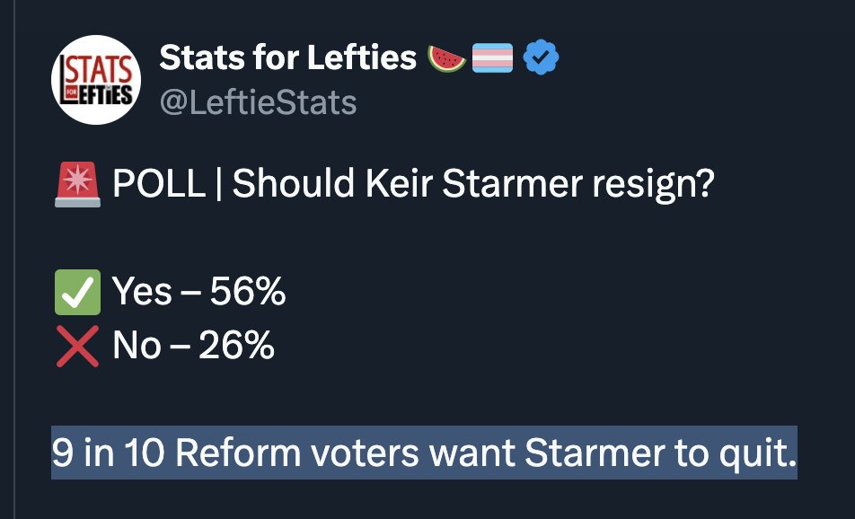 Unrequited love's a bore