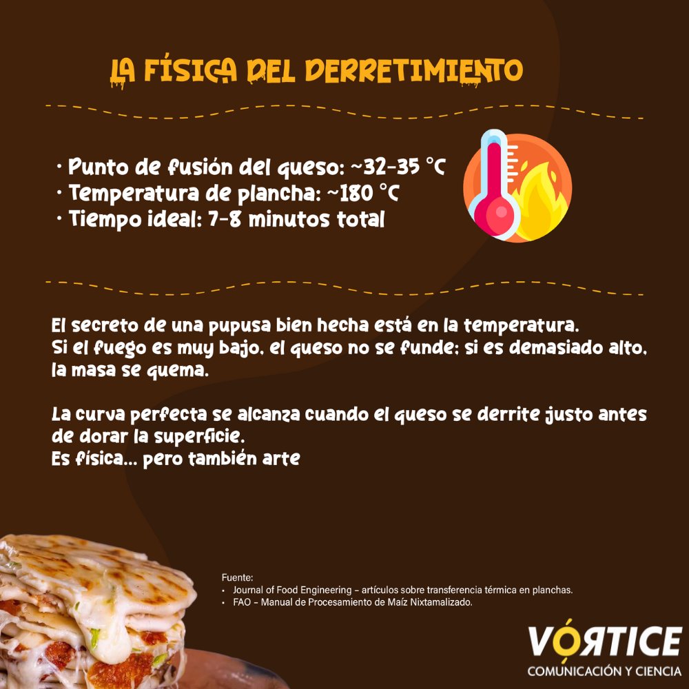 #DíaDeLaPupusa 🫓 | El Día Nacional de la Pupusa  se conmemora cada segundo domingo de noviembre.

La fecha reconoce la importancia cultural, histórica y económica de este plato, considerado patrimonio gastronómico y uno de los oficios que más empleo genera.

#ElSalvador