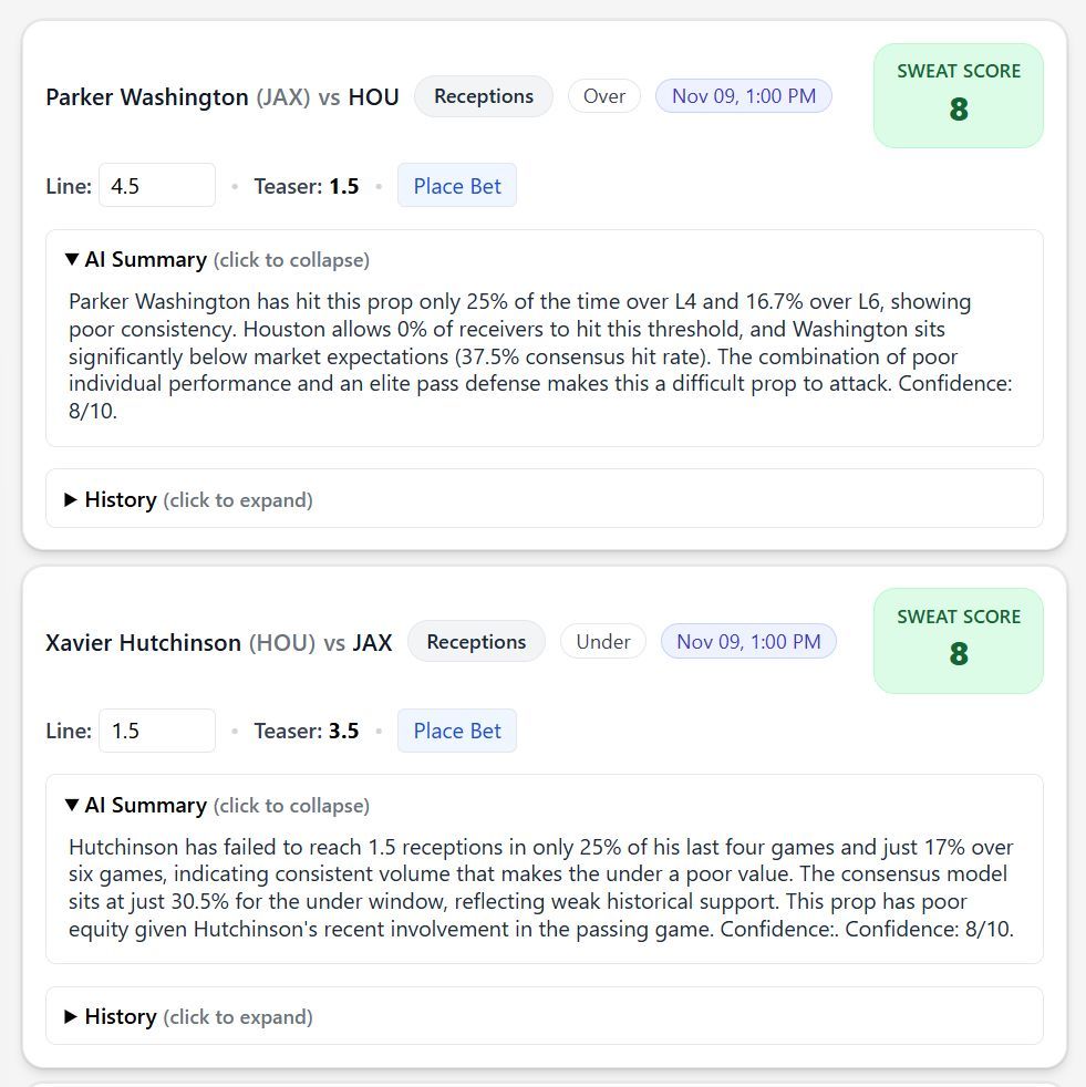 SweatAnalytics's tweet image. Jacksonville Jaguars @ Houston Texans

Trevor Lawrence OVER 204.5 Passing Yds
Woody Marks UNDER 33.5 Rushing Yds
Dalton Schultz OVER 36.5 Receiving Yds
Parker Washington OVER 4.5 Receptions
Xavier Hutchinson UNDER 1.5 Receptions