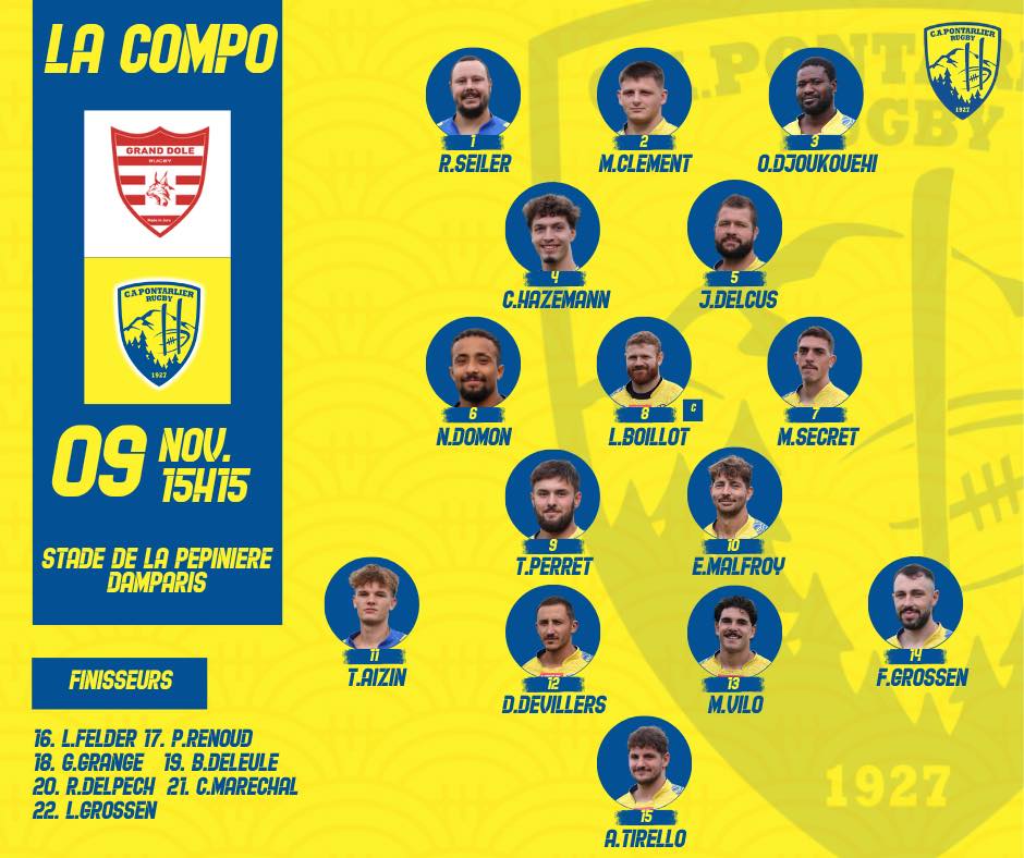 CAPontarlier's tweet image. 🏉 Logique respectée dans le Jura, où le leader dolois, toujours invaincu, s'impose facilement contre de vaillants Jaune et Bleu ! Les Pontissaliens conservent leur 2e place dans la poule B.

Grand Dole 4️⃣0️⃣-2️⃣0️⃣ CA Pontarlier

#Rugby #Federale3 #Fed3