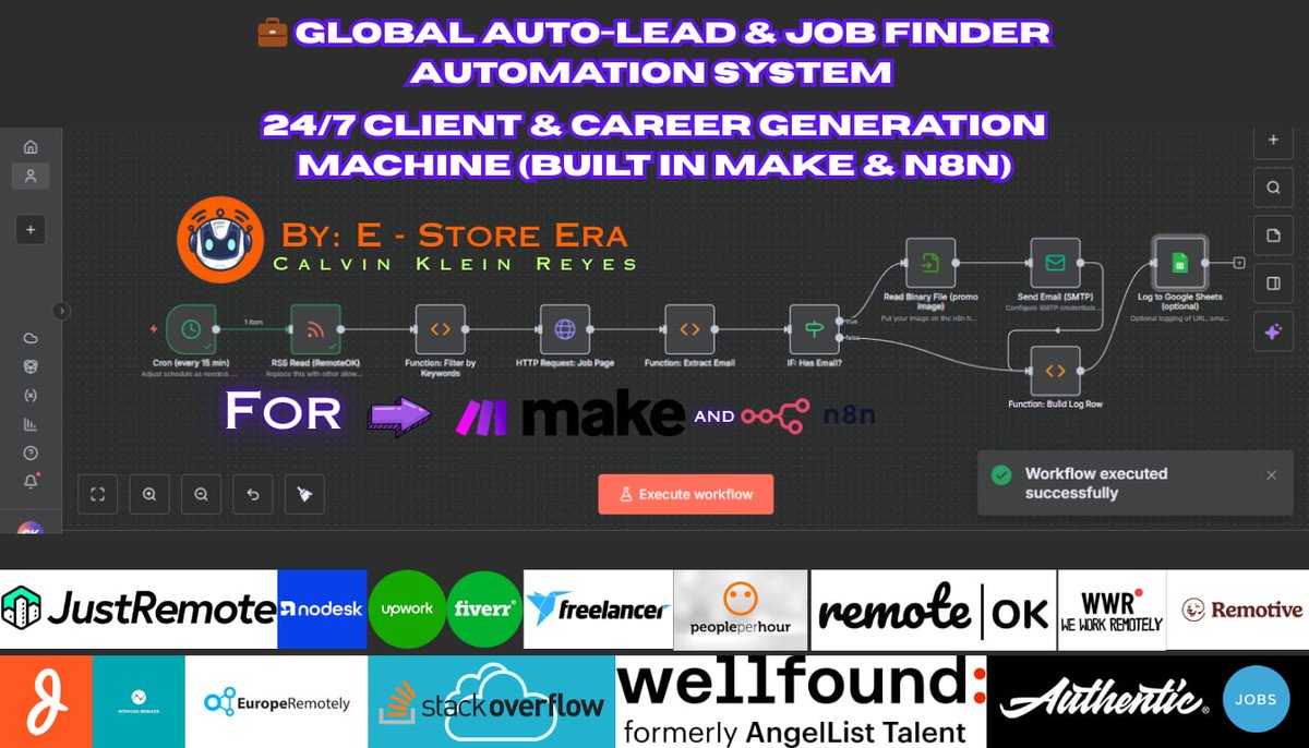 E-StoreEra tweet media