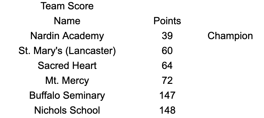 Pete Schneider tweet media