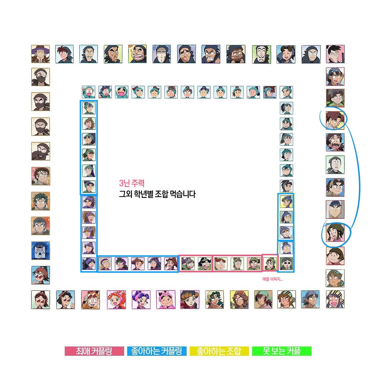 토마토재배밭 tweet media
