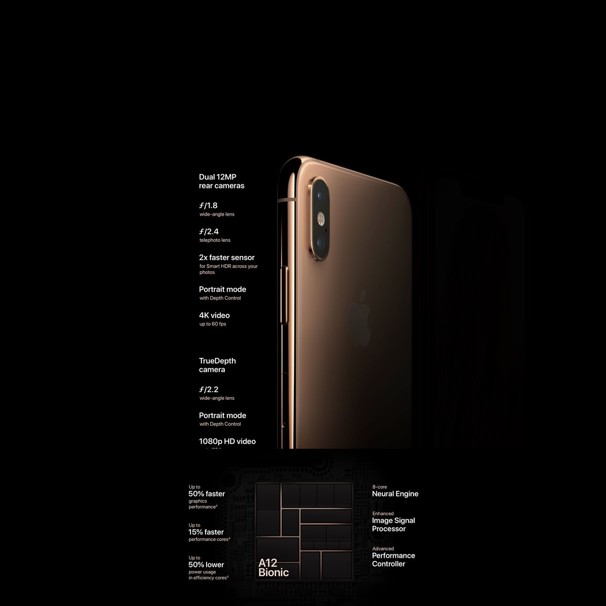 privatetalky's tweet photo. Apple in 2018: iPhone Xs Welcome to the big screens. https://t.co/YLqlWLvCUW