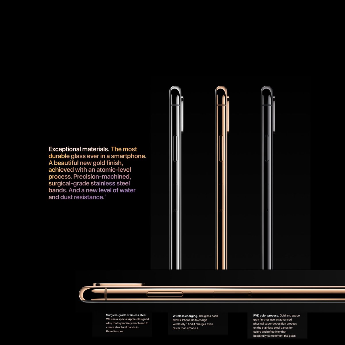 privatetalky's tweet photo. Apple in 2018: iPhone Xs Welcome to the big screens. https://t.co/YLqlWLvCUW