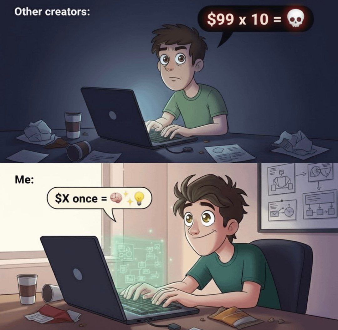 Why juggle 10 tools when one can do it all?

Save $100s every month with the ultimate all-in-one AI platform.

Your one stop for everything — faster, cheaper, smarter.