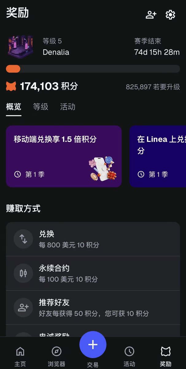 lubi366's tweet photo. 行情不好的时候，挑低成本的空投撸的同时还要学会节俭；🪂

比如说：日常使用OKX Wallet @wallet 钱包交易、打狗，顺便可以一边拿OKX Boost空投🪂奖励，当降低交易成本；

快速绑定OKX钱包，节约20%手续费：https://t.co/wArd0ACoLU

最近小狐狸钱包也明牌空投🪂使用交易的同时，可以赚取积分，未来换代币空投！积分活动距离结束：74天；

如果你过去曾经使用Metamask交易量非常大，有机会领取最多到50000积分； 

填写邀请码：B1520P

技巧：推荐使用过去交易量多、老钱包拿积分；必须使用推荐才���以获得邀请积分；

领取积分（最多可以领取50000分）：https://t.co/HzH19oPb6f 

详细操作步骤： 
1、打开小狐狸钱包，复制这个链接，找到底部选项卡「浏览器」，输入链接：  https://t.co/HzH19oPb6f 
2、底部选项卡右下角有一个「奖励」，进入就可以看到积分等级；赚钱积分的方式；

保姆级详细教程，内涵技巧，必看，少走弯路！（MetaMask小技巧）：https://t.co/BopshRRfXb