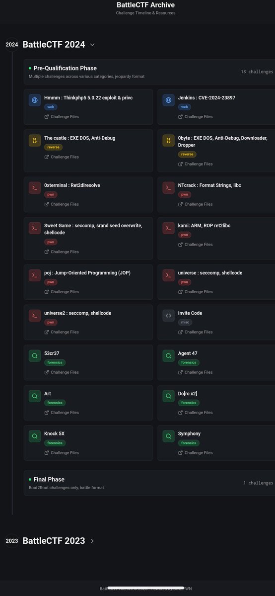 bug_pwn's tweet image. battleCTF Archive

bugpwn.com/battlectf/arch…

#battlectf #archive #ctf