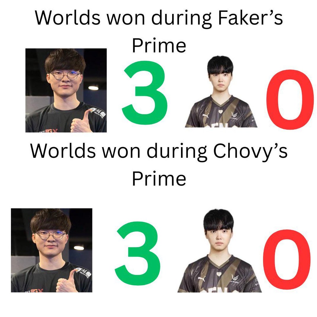 🤫 #WORLDS2025