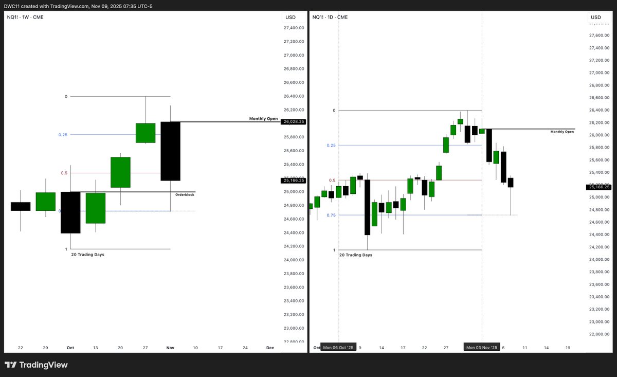 Dawacadu tweet media