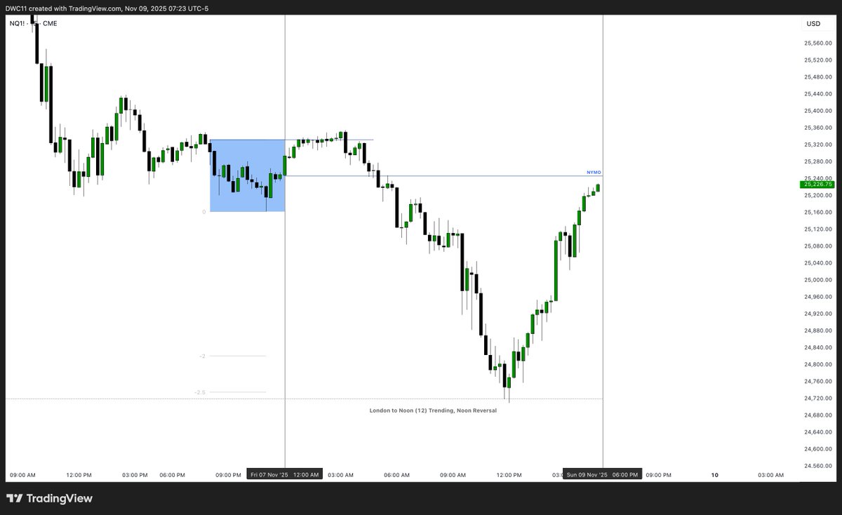Dawacadu tweet media