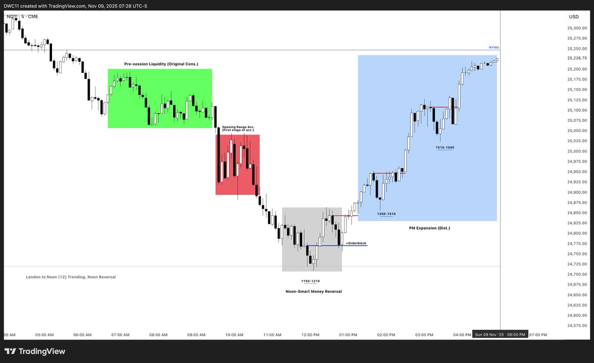 Dawacadu tweet media