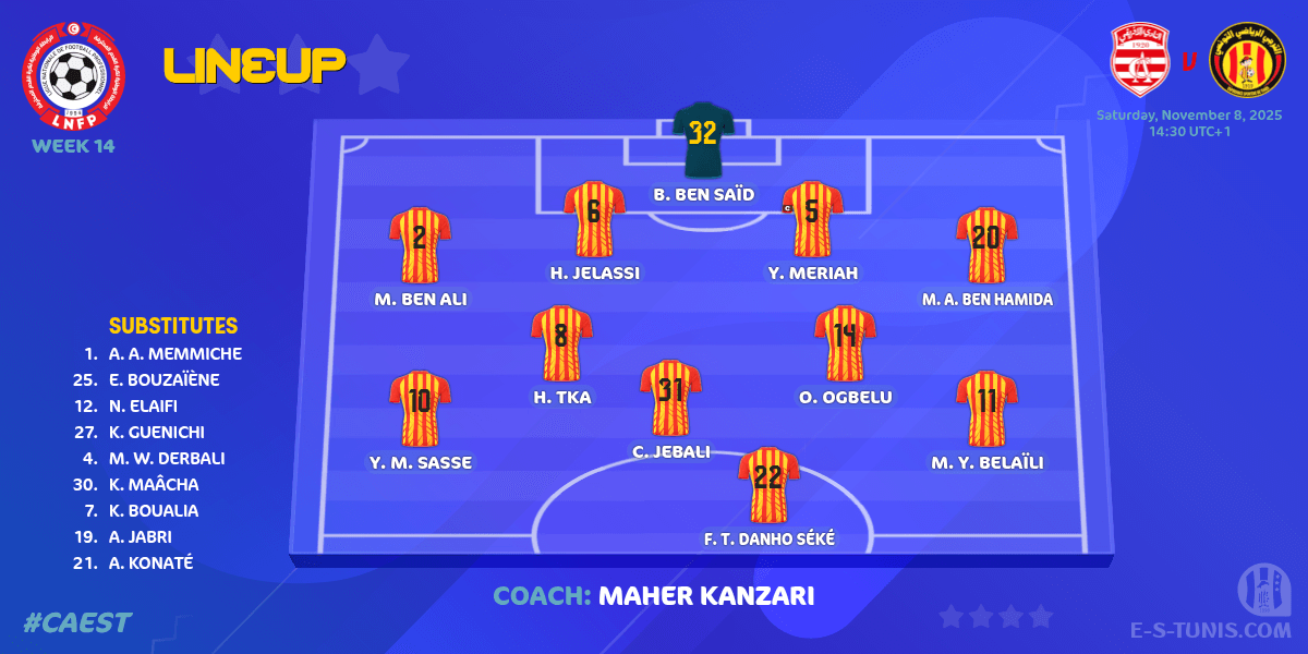 #Ligue1Tn🇹🇳 Week 14 #CAEST | #ClubAfricain 🆚 <a href="/ESTuniscom/">Espérance de Tunis ❤️💛 الترجي التونسي</a> : Starting Lineup / تشكيل الفريق / La formation de départ