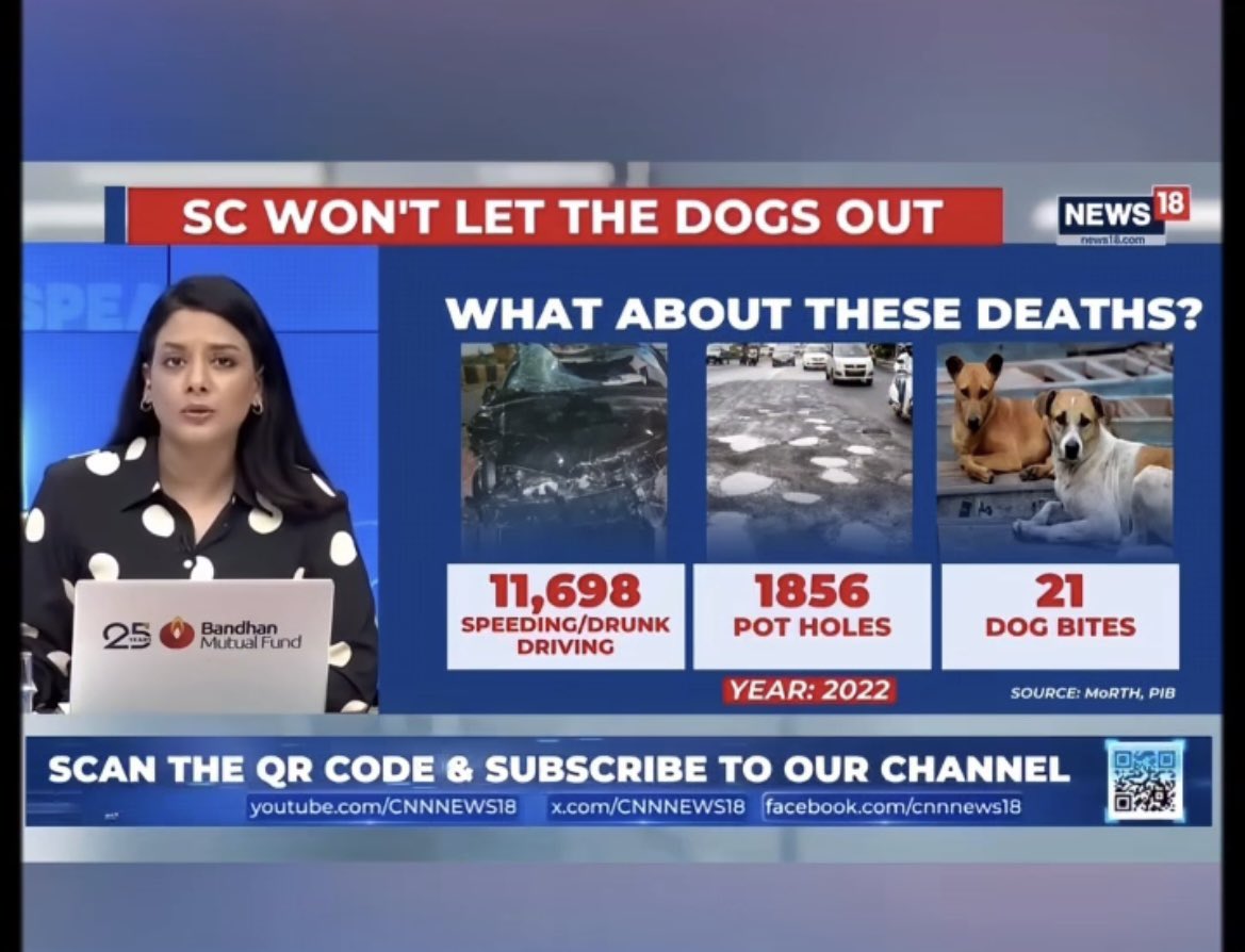 malvikavazalwar's tweet image. I believe in Science @WHO , our own law #abcrules2023 &amp;amp; constitution (duty of compassion for animals &amp;amp; #article51ah scientific temper), in real solutions, figures &amp;amp; problems, if empathy/spiritual significance of  animals is tough to practice. #saveindiandogs #saveindiananimals