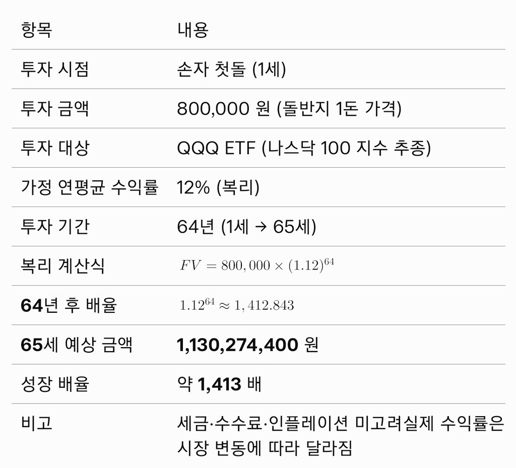 11번가 신규☆텔𝓤𝓑𝓣𝓒99☆11번가 신규.fdi