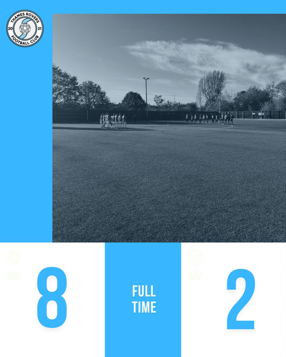 ThamesRoversFC's tweet photo. Rampant Rovers 🤷‍♂️

Men vs Boys today, as we come away with an 8-2 victory. Rocked up with bare 11 and scored 8… tata 👋🏻 

Goals from Tom x4, Johnny x2 (MOTM), Tay and Bill  

#UTR https://t.co/JH563ITSzn