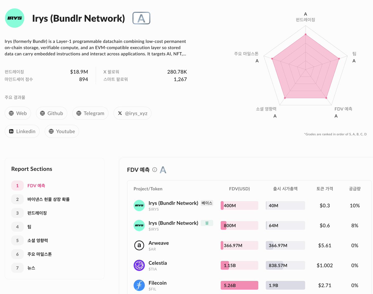 증권해커ꆘ【텔 @MacauDB】㈡명품DB업체.hsr