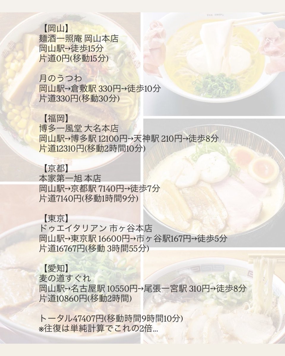 岡山ラーメン女子 吉留彩那(よしどめさな) tweet media