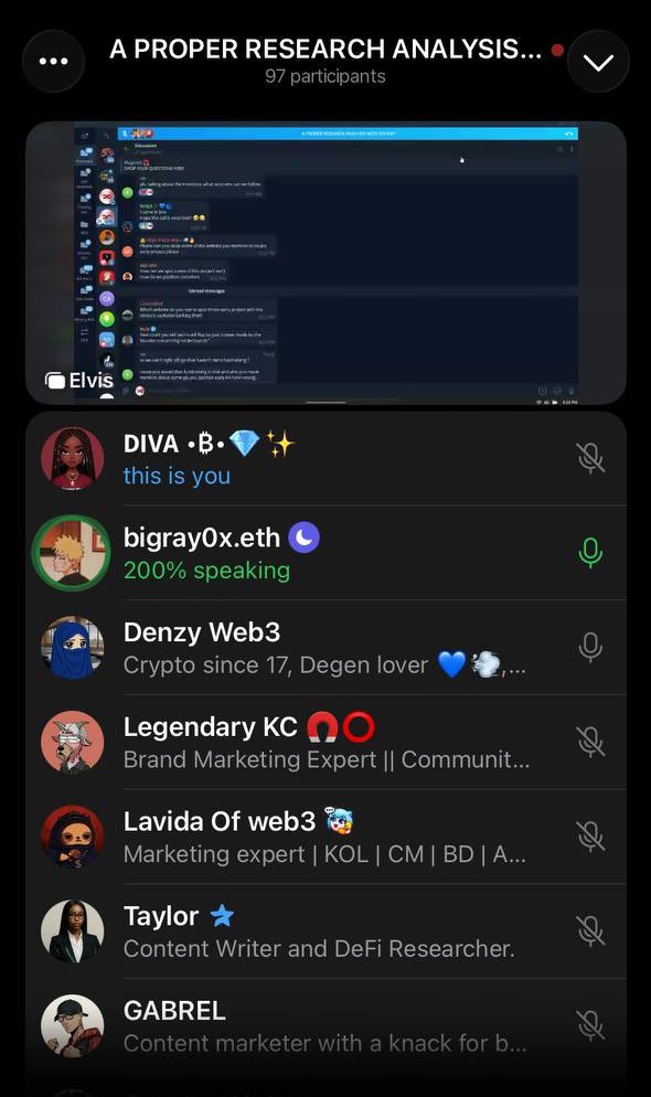 Last night was absolutely mind-blowing.

Everyone who joined the class can testify; the energy, the insights, the clarity.

We had 97 live listeners, all tuned in and learning how to spot early projects and sharpen their edge in the space.

And from last night, it got even