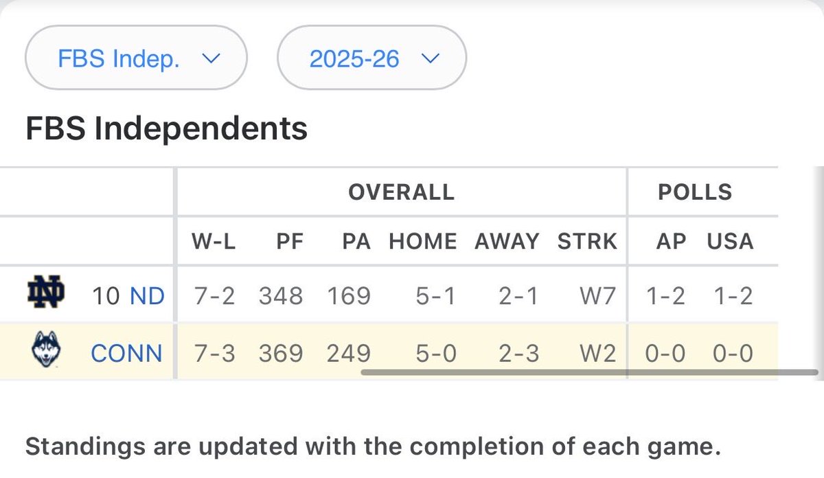 Uncle UConn tweet media
