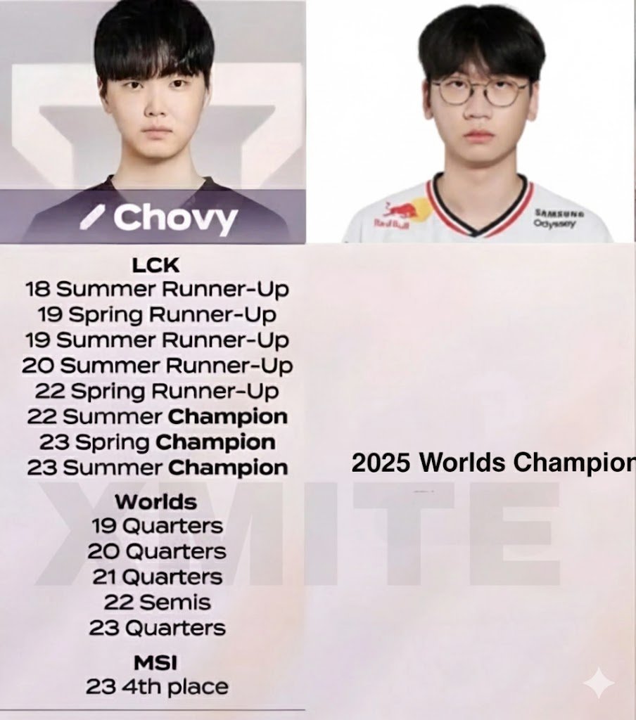 DropOutCandy's tweet image. 