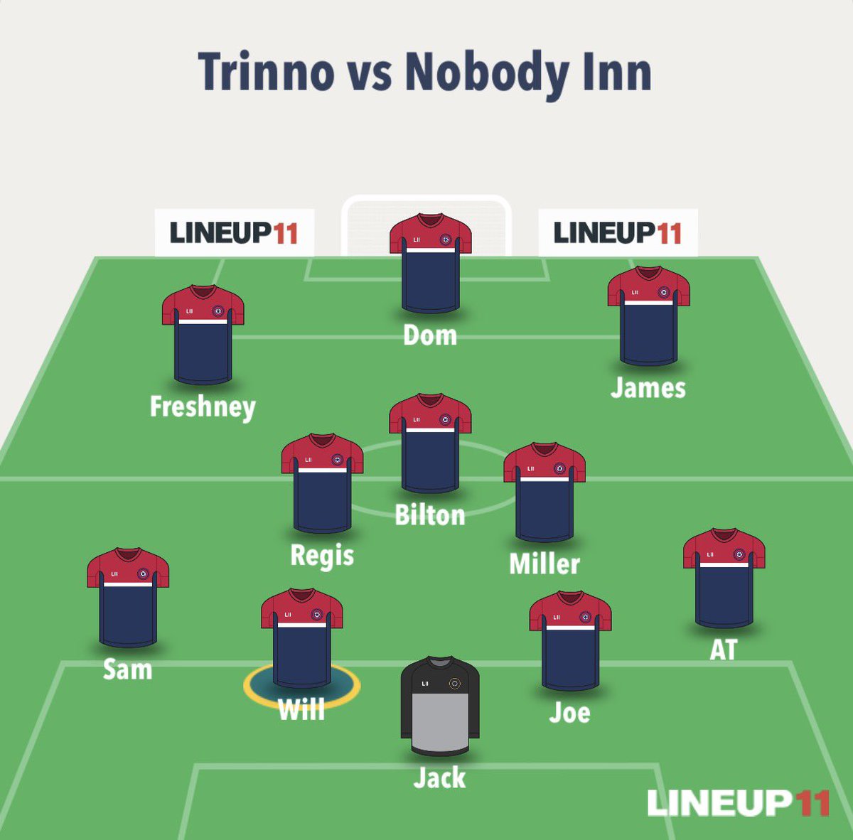 Holy Trinity Reserves tweet media