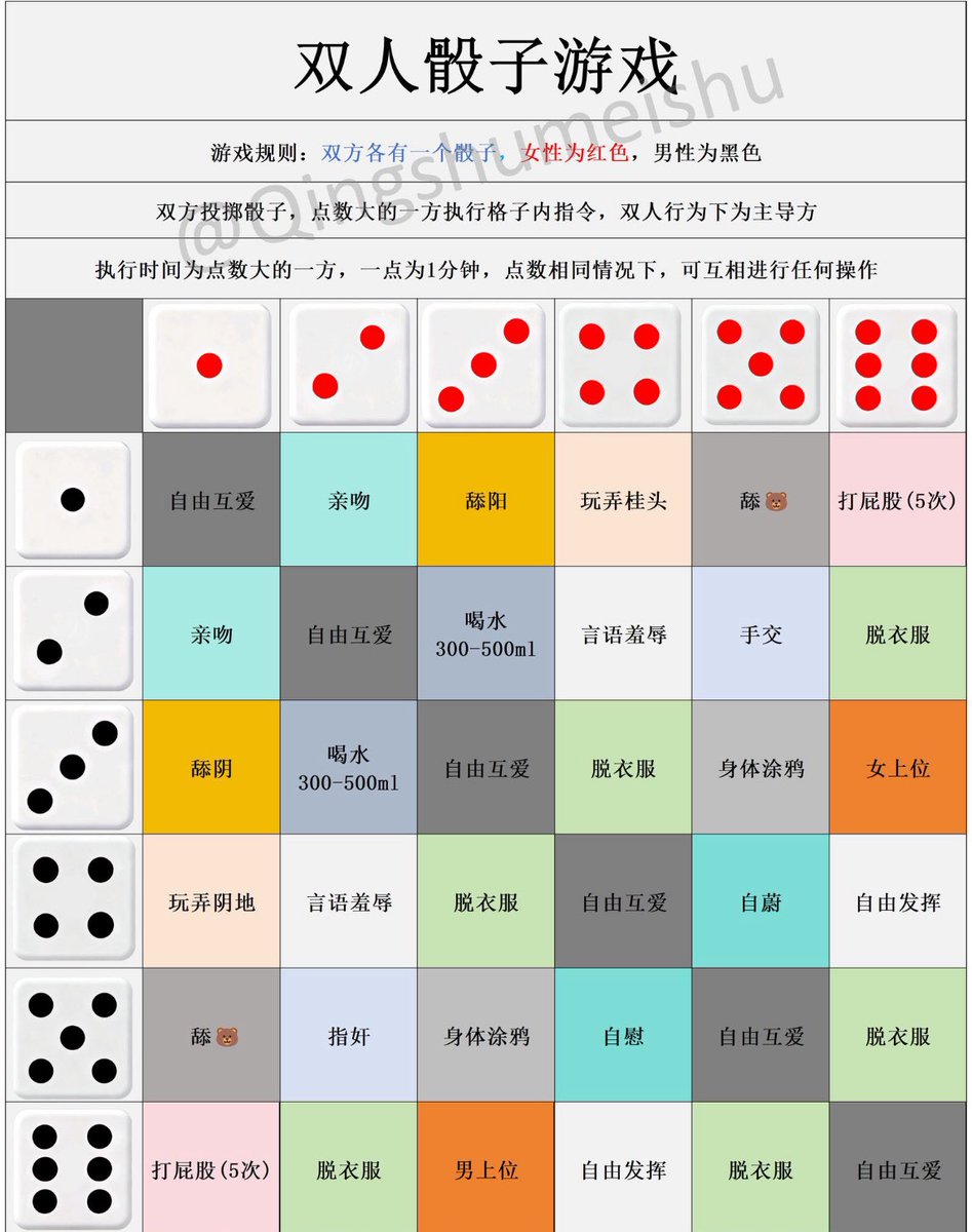 黄推福利内容 - 我是小沅的精彩图片 福利姬我是小沅分享的黄推图片2 - 网红私拍内容
