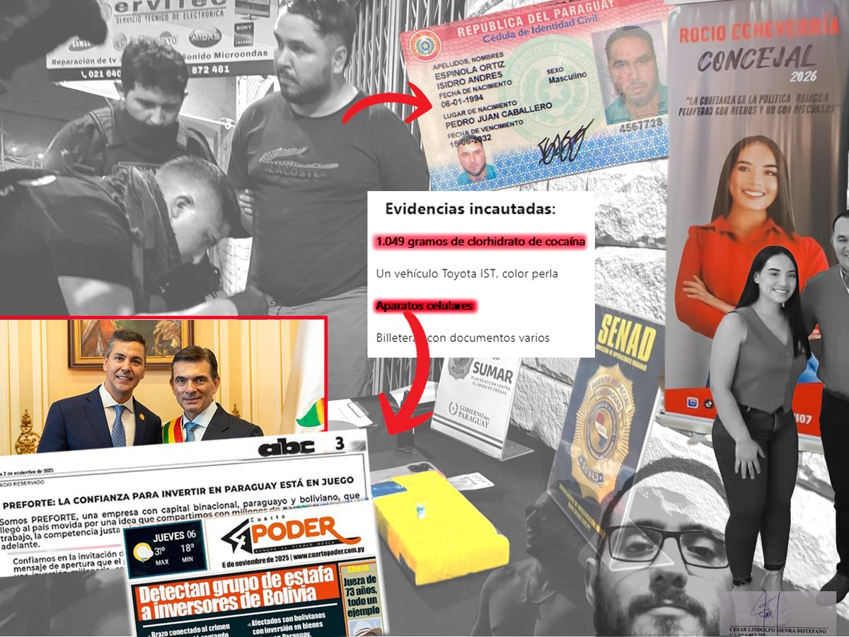 CuartoPoder_Py's tweet photo. 🔴INVERSORES BOLIVIANOS DESPROTEGIDOS:  SOSPECHAN CONEXIÓN DE EXMODELO Y CANDIDATA CONCEJAL EN PRESUNTA ESTAFA A INVERSIONISTA

◾️Mientras el capital boliviano instalado en el país exige más atención del Gobierno, que llama a que se invierta en Paraguay, el presidente @SantiPenap visitó el vecino país para los actos de asunción de su ahora colega @Rodrigo_PazP . Los dos últimos casos de reclamo de empresarios de Bolivia con repercusión mediática refieren a la empresa PREFORTE, que denunció ser víctima de un persistente hostigamiento por parte de "sectores reacios a la libre competencia", lo que, aseguran, daña la credibilidad del país como destino de inversión. El segundo caso refiere incluso a una investigación realizada por órganos de seguridad de una supuesta estafa a inversionistas de bienes raíces.

◾️En lo que refiere al esquema de estafas, los primeros datos refieren que se trata de un grupo en el que se encuentran involucrados dueños de casas de cambios, escribanías, una candidata a concejal de la @ANRParaguay  y un usurero con fachada de empresarios gastronómicos.

◾️Según la incipiente investigación, el responsable de captar a las víctimas en el país vecino es un prófugo de la Justicia paraguaya envuelto en narcotráfico y asesinato de un periodista en Pedro Juan Caballero, además del hermano de un policía que cayó con drogas días atrás y cuya captura permitió conseguir más datos de la organización criminal.

◾️El caso que expuso este esquema de estafa refiere que un inversionista boliviano habría sido estafado con inmuebles en la ciudad de Ñemby por un valor de más de US$ 150 mil. El primer salpicado en el caso, según nuestras fuentes, sería un empresario del sector de casas de cambio en Itapúa de apellido Sienrra, a quien habrían dado el poder de los inmuebles (vía escribanía) que pertenecían al empresario del vecino país, según documentos a los que accedió 4to. Poder.

◾️Intentamos sin éxito obtener la versión de Sienrra. El mismo no respondió a nuestras llamadas y mensajes al celular 0981 terminación 063. El mismo aparece en su cuenta de LinkedIn como Ejecutivo en Zafra Cambios.

◾️El rastro de los documentos de escribanía lleva además hacia una exmodelo, Rocío Echeverría, quien actualmente se estaría candidatando para concejal de la ciudad de Ñemby por la ANR, según confirmó a este medio Osmar Centurión, presidente de Seccional Colorada del citado municipio y candidato a intendente.

◾️Centurión facilitó a 4to.Poder el número de celular de Echeverría para comunicarnos con la misma y obtener su versión, pero no respondió a nuestro mensaje. La exmodelo y candidata a concejal colorada tendría como socio en este esquema a un hombre de apellido Lugo, un prestamista que usa de fachada un local nocturno en el centro de San Lorenzo. Según datos que manejan los investigadores, en este "boliche" se habría registrado meses atrás un enfrentamiento entre microtraficantes que dejó varios heridos.

◾️Entre los captadores de víctimas en Bolivia se encuentra el detenido por @senad_paraguay Isidro Ortiz Espínola, hermano de un policía con antecedentes y procesado por conexión con narcotraficantes de la ciudad de Pedro Juan Caballero. Ortiz también aparece como contacto de Echeverría (la candidata a concejal); incluso los investigadores hablan de que en el pasado habrían tenido una relación.

◾️Otro integrante de mayor peso y que trabajó con el ahora detenido para captar las víctimas en Bolivia es un hombre que se hace pasar por empresario. Utiliza una identidad falsa para esconder sus antecedentes por narcotráfico y su estrecha conexión con el asesinato de un periodista en Pedro Juan Caballero, según la referencia de los investigadores. El fugitivo que opera en el vecino país es quien tiene contacto con todos en este esquema, según la evidencia colectada hasta el momento, que consiste en documentos, audios y videos.
@policia_py @mreparaguay