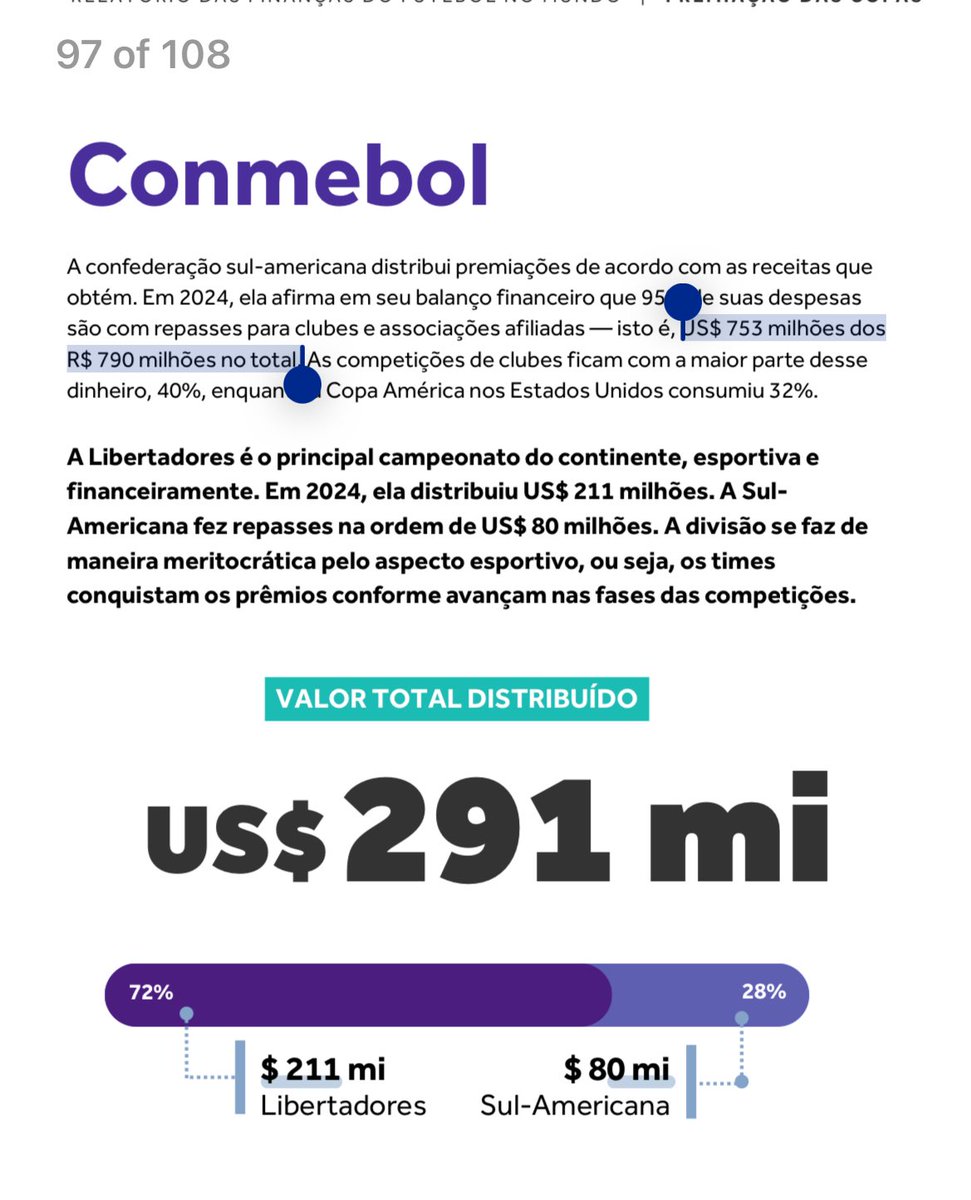NicolasFFink's tweet photo. @rodrigocapelo @sportinsiderbr Excelente conteúdo, Rodrigo. Parabéns para o time envolvido no projeto. Há um pequeno typo na página 97. Abs! https://t.co/JkofPwr7R1