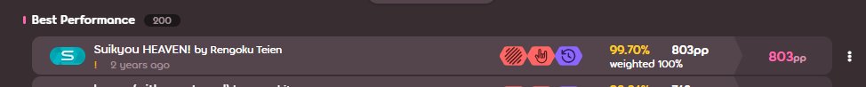 for some reason i have 14kpp and a 800pp top play now😓