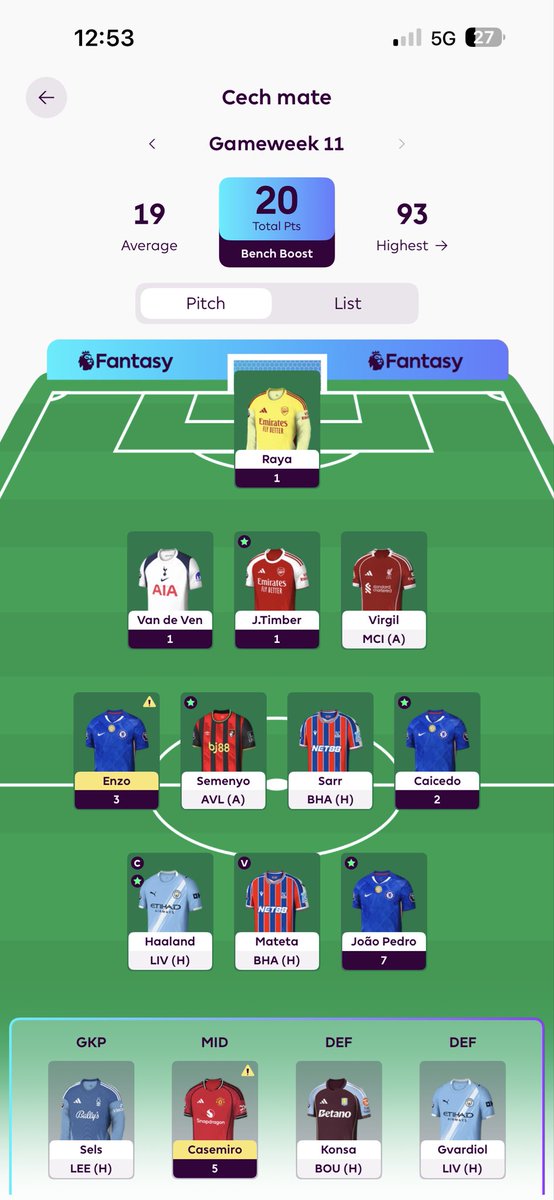 Diabolical so far..

Need a Haaland brace and Gvardiol CS, Sels CS 

#FPL