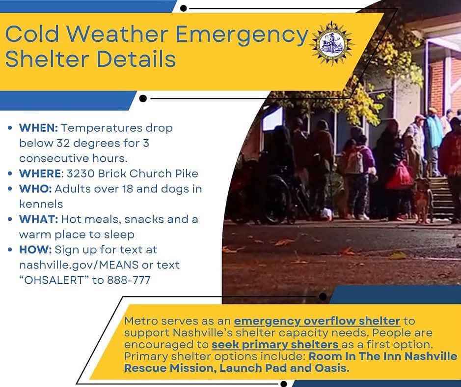 Metro Emergency Overflow Shelter Opens:
📷 Sunday, November 9th from 7PM-7AM
📷 Monday, November 10th from 7PM-7AM
📷 Text OHSALERT to 888-777 to receive notifications of shelter openings.
*We will continue to closely monitor the temperatures over the next 7 days.